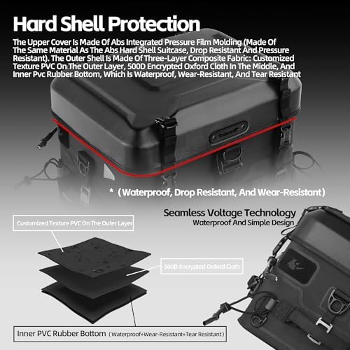 Rhinowalk 36L Waterproof Motorcycle Tail Bag Combo - Hard Shell Top Case with 22L Shockproof Camera Insert for DSLR/Drone Gear - Modular Photography & Travel Luggage (36L Tail Bag) - Image 4