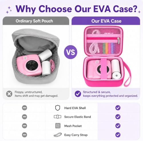 PAIYULE Kids Instant Print Camera Case for ESOXOFFORE for Dylanto Rosered - Image 5