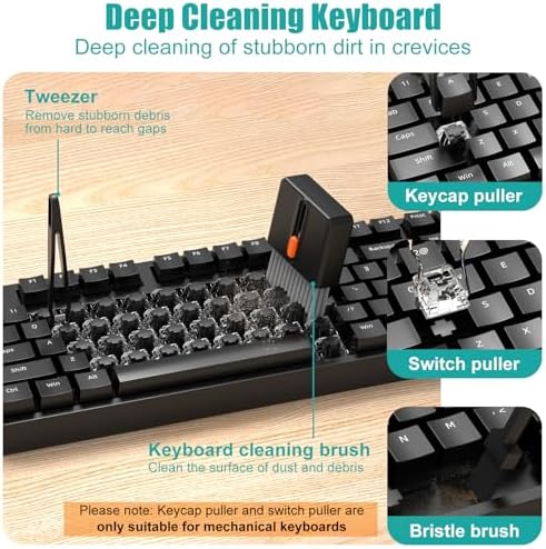 VICHYIE 32 in 1 Multi-Function Cleaning Kit for Electronic Devices (Black) - Image 4