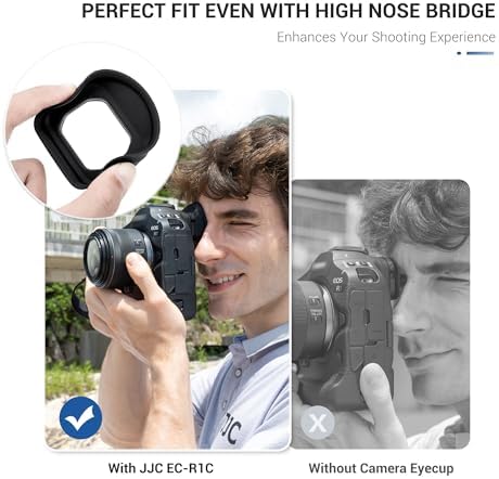 JJC ER-1 Extended Eyecup Eyepeice Viewfinder for Canon EOS R1 Camera, Soft Silicone Eye Cup Replaces Canon ER-i, Provides Comfortable Viewfinding - Image 6