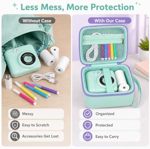 PAIYULE Kids Instant Print Camera Case Compatible with ESOXOFFORE for Dylanto for DUDUDRAGON for GKTZ for Dafotil for Careenoah for Aasonida Toddler Digital Prints Paper Storage Bag (Box Only) Green - Image 4