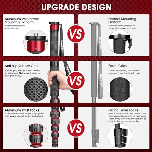 Manbily Camera Monopod, C-777L 36mm Tube Carbon Fiber Monopod with Walking Stick Handle, Portable Compact Lightweight for DSLR Cameras Travel, Max Load 40lbs - Image 2