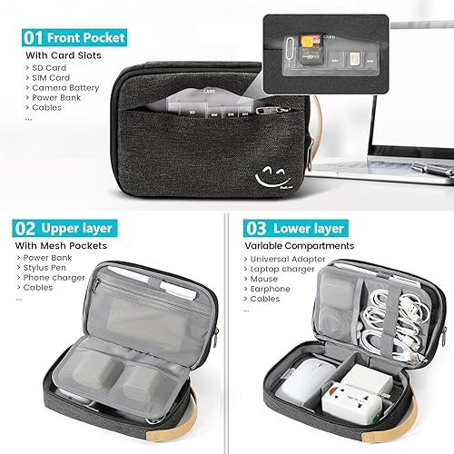 Travelkin Cord Organizer Travel, Electronics Organizer Bag for Essentials - Image 3