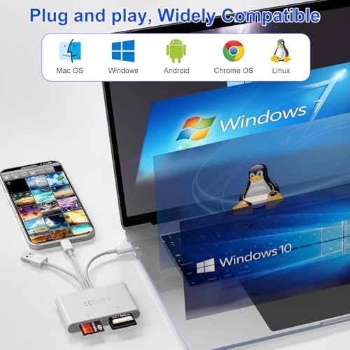 Memory Stick Pro Duo Adapter - 4 in 1 SD/TF/MS/XD Card Reader Digital Camera Adapter for Sony Cybershot SD Card, Lightning/USB-C/USB-A XD-Picture-Card Reader for iPhone 16/15/14/iPad/PC/Android/MAC - Image 6