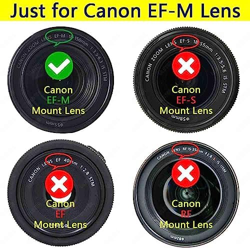 ULBTER Body Cap + Rear Lens Over for Canon EF-M Mount Camera - Image 2