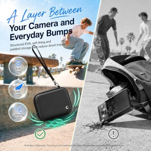 Comecase Camera Case for Kodak PIXPRO FZ55/FZ45, 2 SD Card Slots, Jet Black - Image 6