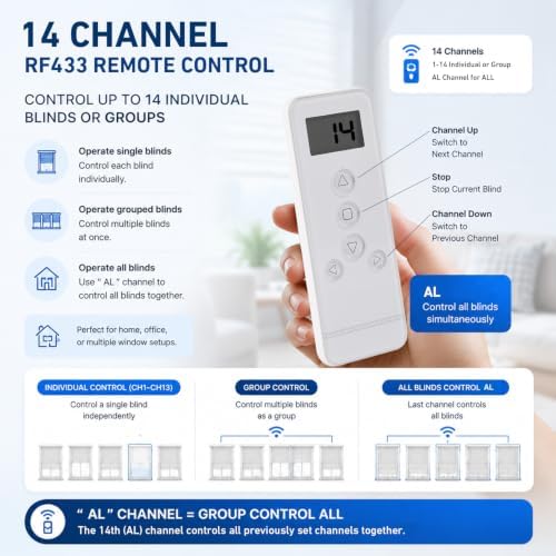 14 Channel RF Remote Control for Roller Shades – Compatible with ERB25/EY2512 Motorized Blinds Systems, Individual & Group Control, Replace Lost or Broken Remote for RF Tubular Motors (Not Universal) - Image 3