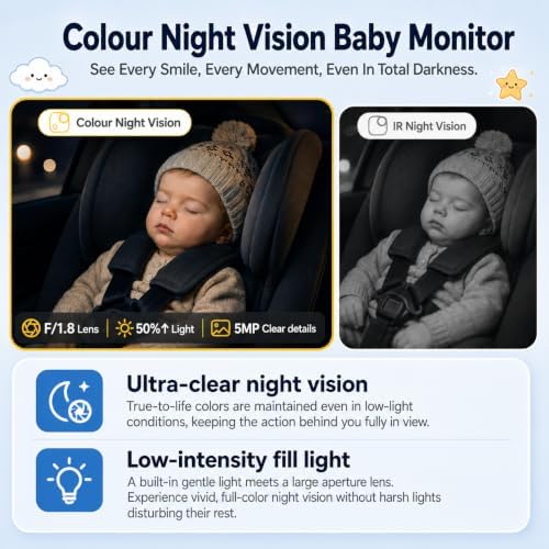 Ognee Baby Car Camera, Wirless 2K Crystial Clear Color Night Vision - Image 4