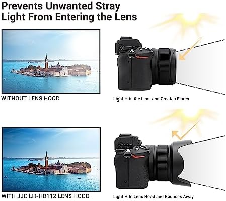 Lens Hood for Nikon NIKKOR Z DX 12-28mm F3.5-5.6 PZ VR Lens, Reversible Lens Shade Replace Nikon HB-112 Lens Hood, Compatible with 67mm Filters and 67mm Lens Cap - Image 2