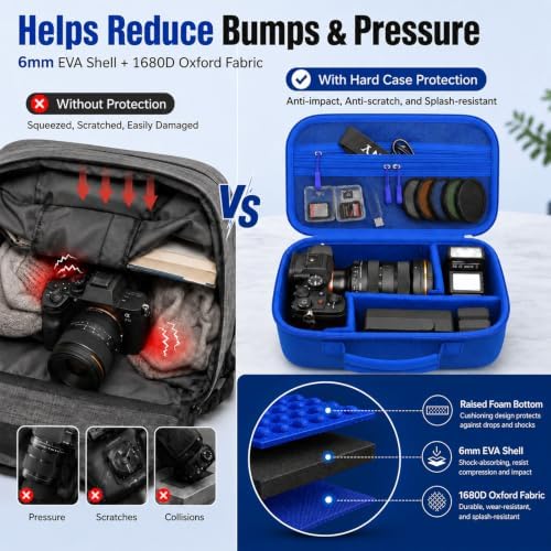 Camera Case for Canon EOS Rebel T7/R50/R100/for Sony a7iv/Mirrorless - Image 5