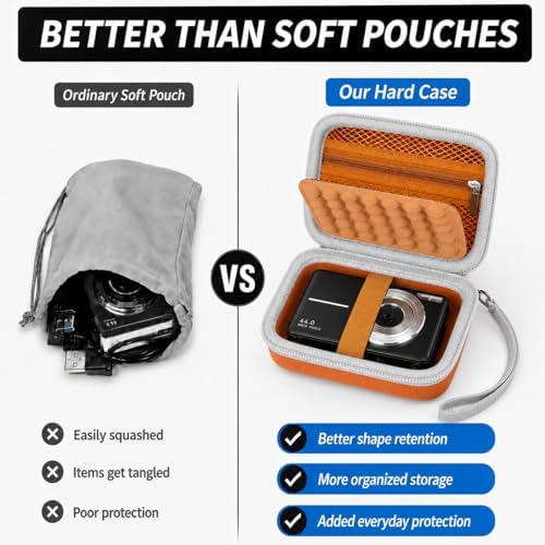 Digital Camera Case for CAMKORY/for Kodak Pixpro/for Sony Cyber-shot - Image 5