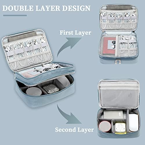 Lanola Custom Personalized Travel Cable Organizer Bag, Electronic Accessories Case Portable Double Layer Cable Storage Bag with DIY Dividers & Custom Photo Text - Light blue - Image 4