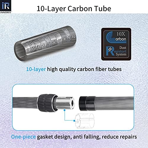 INNOREL ER222C Universal Carbon Fiber Tripod Center Column Extension Pole Extender - Two-Section Mid-Column Extension Rod Pole for Monopod DSLR Camera - 22.2mm Max Tube - Image 4