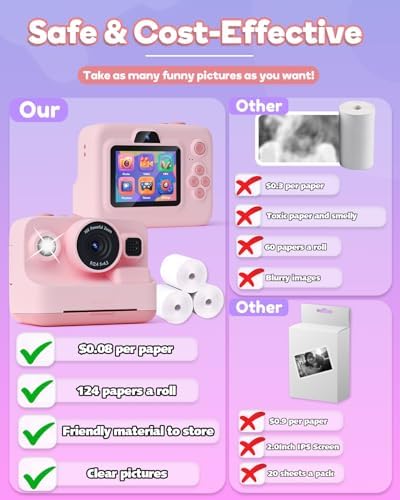 Dylanto Kids Camera Instant Print,1080P Kids Instant Cameras that Print Photos,Christmas Birthday Gifts for Girls Age 3-12,Portable Toy for 3 4 5 6 7 8 9 10 Year Old Girls Boys Pink - Image 6
