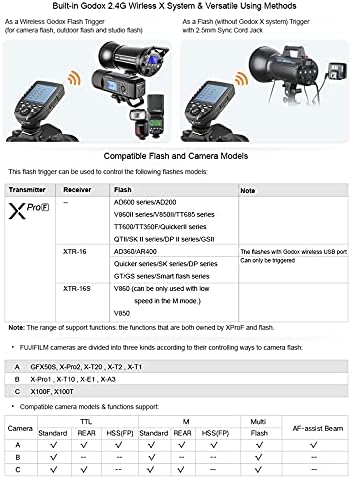 Godox Xpro-F TTL Wireless Flash Trigger for Fujifilm X-Pro2, X-T20, X-T2 - Image 6