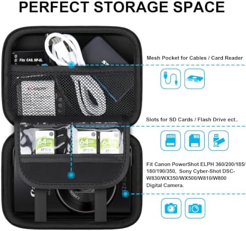 Lacdo Camera Carrying Case for Canon PowerShot ELPH 360/200/185/180/190/350, Sony Cyber-Shot DSC-W830/WX350/WX500/W810/W800 Digital Camera, Hard EVA Protective Camera Storage Trave Bag, Black+Black - Image 2