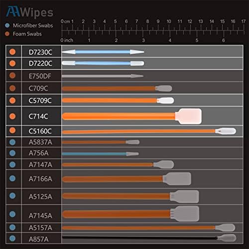 AAwipes Foam Tip Cleaning Swab Kit (5 Types, 100 Pack) Cleanroom Sponge Stick Foam Swab Bundle for Printer, Painting, Gun, Optics Lens,Camera, Arts and Crafts, Automotive Detailing (FC501) - Image 2