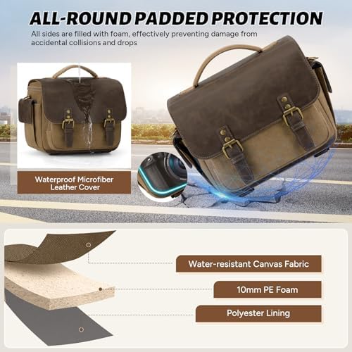 RAINSMORE Camera Bag, Vintage Canvas Camera Sling Bag Crossbody Camera Case - Image 4