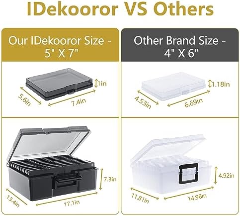 Photo Storage Box 5" x 7", 18 Inner Extra Large Photo Organizer Container, Plastic Craft Storage Box with Handle for Pictures Stickers Stamps Seeds - Image 2