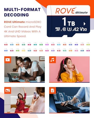 ROVE Ultimate 1TB Micro SD Card 160MB/s with USB 3.2 Type C Card Reader - Image 6