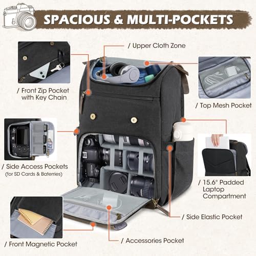 RAINSMORE Vintage Camera Bag with Side Access for DSLR/SLR Mirrorless - Image 2