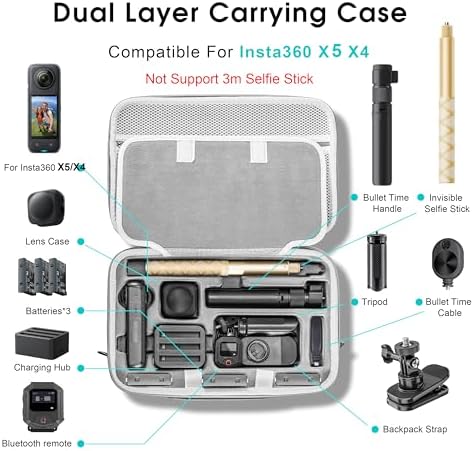 Carrying Case for Insta360 X6 X5 X4 Air Accessories, PU Material Travel Bag - Image 2