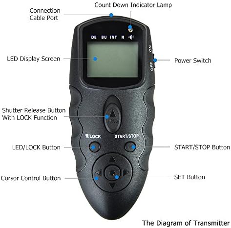JJC Wireless Intervalometer Timer Remote Shutter Release for Canon R1 R3 R5 - Image 2