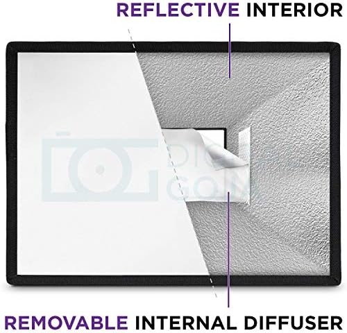 Altura Photo Flash Diffuser Softbox 11x8, Universal for Speedlight, 3pk - Image 3