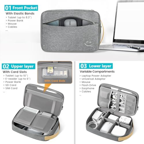 Travelkin Cord Organizer Travel, Cable Organizer For Electronic Accessories - Image 3