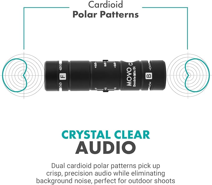 Movo DoubleMic-DI Dual Capsule Microphone for iPhone- Two-Sided Cardioid Condenser Mic for Video Recording- Professional Microphone for iPhone, iPad, iOS- Apple Lightning MFi Certified - Image 3