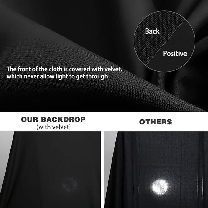 10X12ft Black Backdrop, LCUIRC Photo Backdrop Curtain Polyester Background for Portraits Pet Photoshoot and Birthday Party Halloween Decoration - Image 2