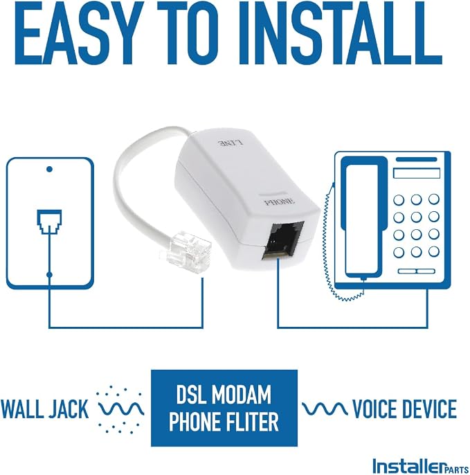 InstallerParts DSL Modem Phone Filter - for Interference Elimination and Static Noise Blocker | for Answering Machine, Fax Machine, Telephones Landline Cordless | Single Pack, White - Image 2
