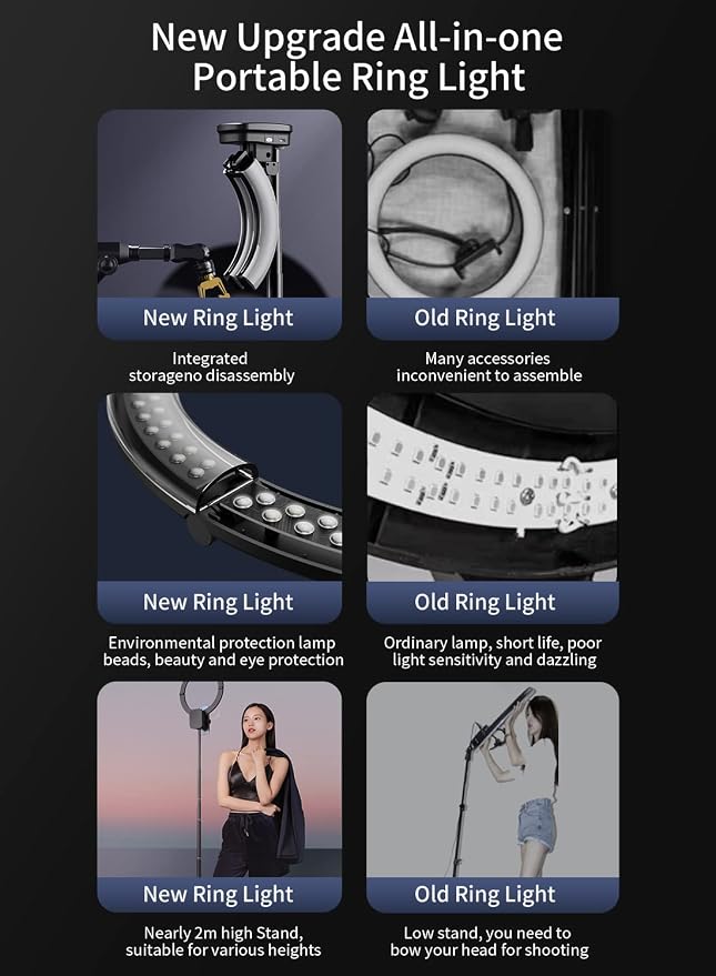 Portable Ring Light with Stand, 4000mAh Battery Operated Cordless 10" Foldable Travel Ring Light, 79" Tripod Stand for Video Conference/Selfie/Live Stream/Makeup - Image 7