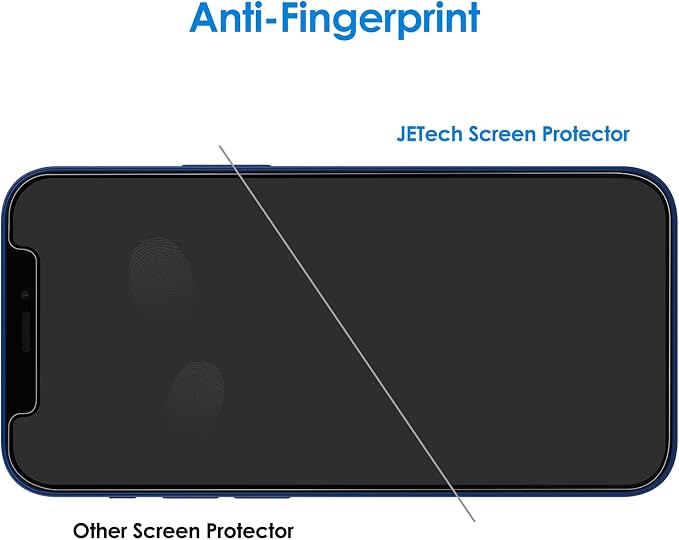 JETech Privacy Screen Protector for iPhone 12, 2+2 Pack | with Camera Lens Protector, Anti-Spy 9H Tempered Glass, Fingerprint ID Compatible - Image 7