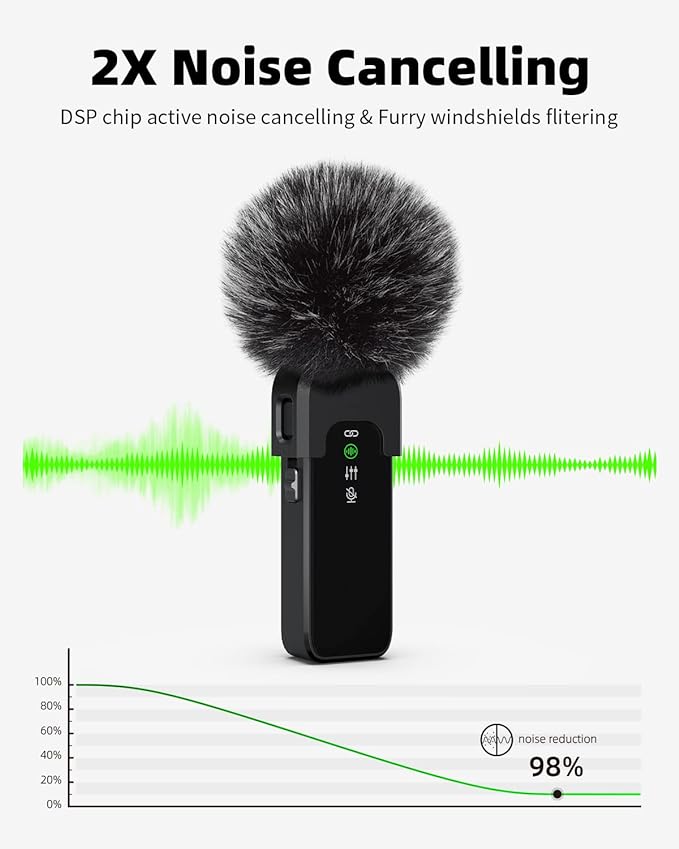 Wireless Lavalier Microphone, Lightning & USB-C Receivers, 18H | For iPhone Android PC, Noise Cancellation, 100ft Transmission, 18H Battery, Wireless Lapel Microphone for Video Recording - Image 2