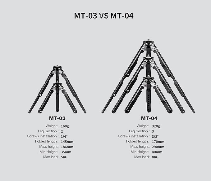Leofoto MT-04 Tabletop Tripod, Aluminum Mini Tripod, 3 Leg Sections, Foldable Leg, Portable and Compact, 1/4" Accessories Thread, 3/8" Mounting Stud (MT-04+LH-30) - Image 7
