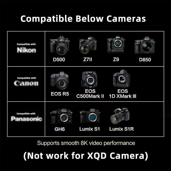 xiwai CF-Express Type-B to NVME 2230 NGFF M-Key Memory Card Kit Case CFE CFB Adapter Compatible with XS Camera 8K RAW PCIe Expansion - Image 2