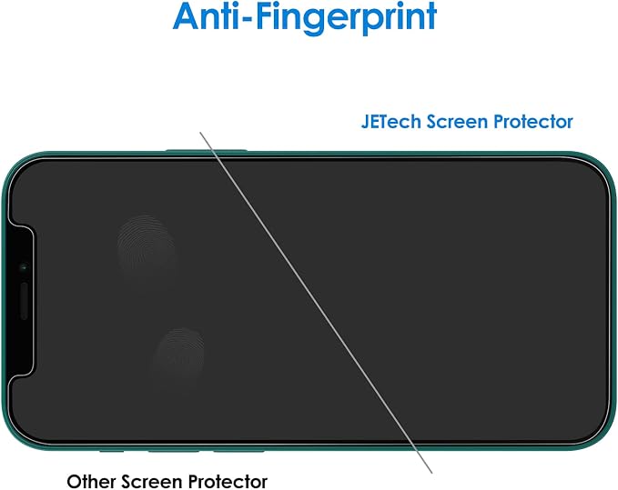 JETech Privacy Screen Protector for iPhone 12 Pro Max, 2+2 Pack | with Camera Lens Protector, Anti-Spy 9H Tempered Glass, Fingerprint ID Compatible - Image 7