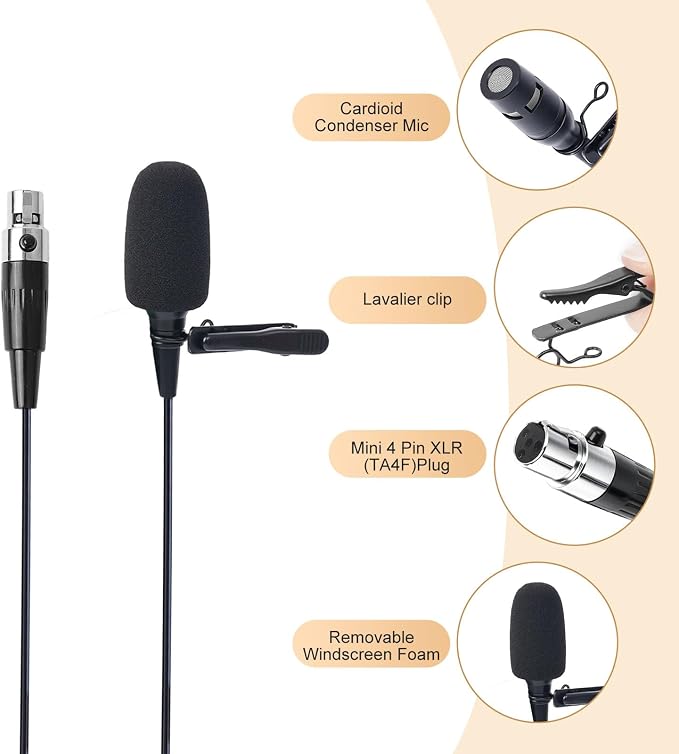 Lavalier Microphone, Cardioid Condenser Clip On Microphone, Lapel Microphone Compatible with Shure Microphone Wireless System, Mini 4 Pin XLR Plug, Ideal for Lectures, Theater, Actors - Image 5