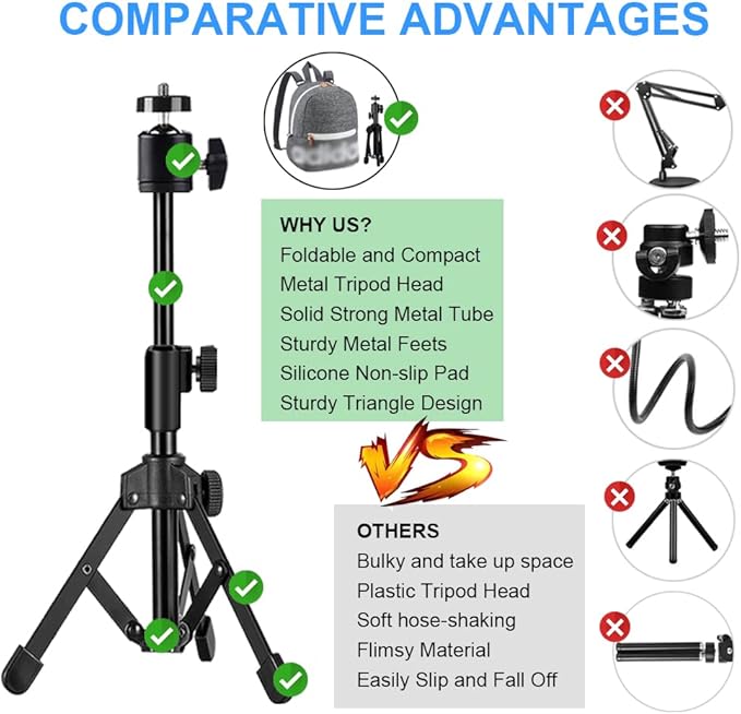 Webcam Tripod Stand Extendable Desktops Tripod for Camera/Phone/Webcam, Desk Tripods Webcam Mount Holder Compatible with Logitech Webcams C925e C922x C922 C930e C930 C920 C615 /iPhone/Ring Light - Image 3