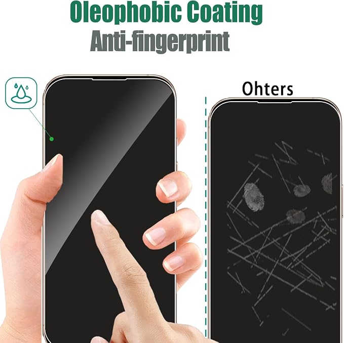 Front and Back Protector for iPhone 16 Pro Max + Camera Lens Protector | (2+2+2) 9H Hardness, Easy to Install with Alignment Tool,Case Friendly - Image 4