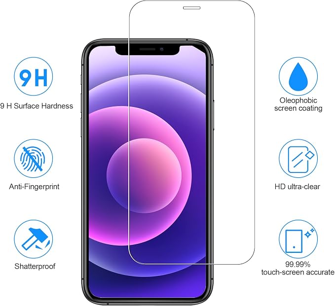 SIBEITU 3+3 Pack Screen Protector + Camera Lens Protector for iPhone 12 Pro | 6.1 Inch HD 9H Hardness Tempered Glass Film, Scratch Resistant, Sensor Protection, Case Friendly, High Response, Bubble Free - Image 2