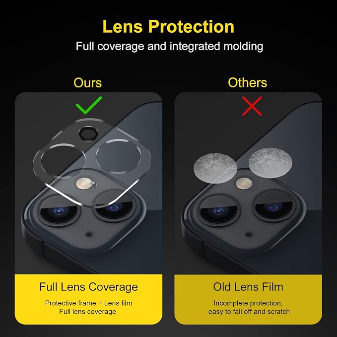Camera Lens Protector (3 Pack) Compatible with iPhone 13 6.1"& iPhone 13 mini 5.4" Camera Lens Cover Protection, HD Clear Anti-Scratch - Image 7