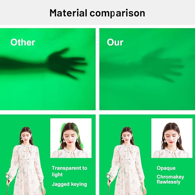 Green Screen Backdrop Background,10 X 13 FT Large Photography Backdrop Photo Background Screen for Streaming Zoom Photo Muslin Green Curtain Video Recording Greenscreen Picture Photoshoot - Image 4