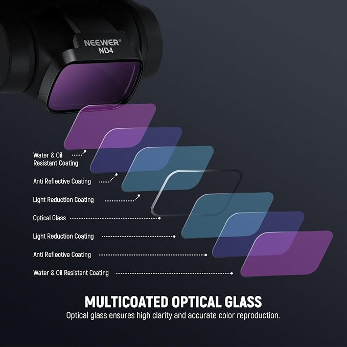 NEEWER ND Filter Set Compatible with DJI Mini 4K/2 SE/SE/2/Mavic Mini | 3 Pack, CPL/ND8/ND16, Multicoated HD Optical Glass, Neutral Density Filters, Drone Camera Lens Accessories, FL-C41 - Image 5