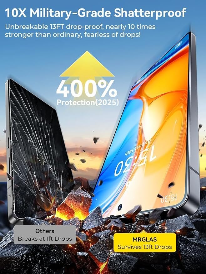 MRGLAS 2 Packs for Samsung Galaxy S24 Ultra Privacy Screen Protector 6.8'' | With 2 Packs Camera Lens Protector [Auto-Dust Removal] 9H Tempered Glass [10X Military Protection], Anti Spy Film,Zero-Bubble - Image 3