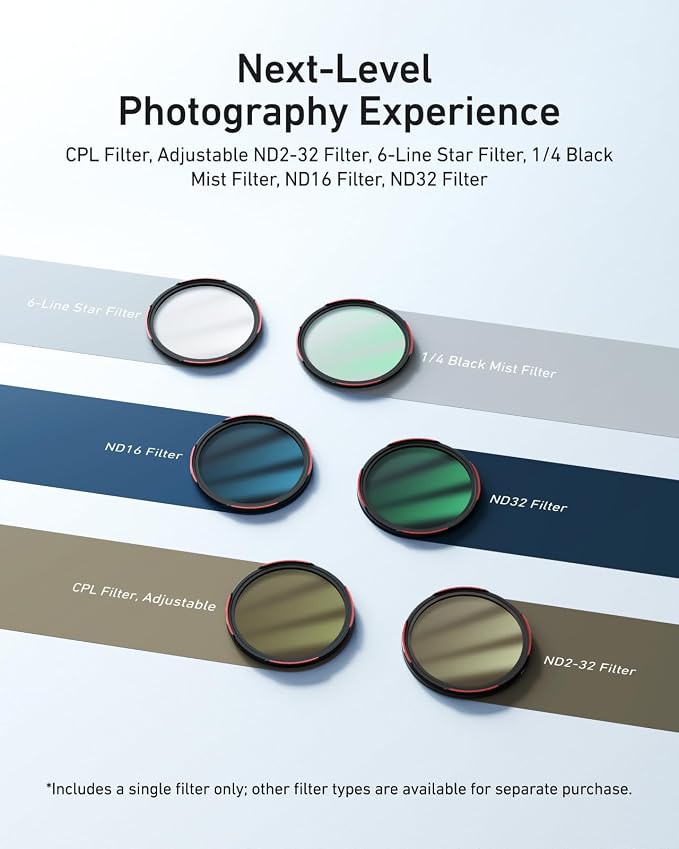 TELESIN 67mm Variable ND2-32 Filter, DSLR Camera Lens, Multi-Layer Nano-Coated Glass, AR&AF Coating, No X Pattern, Long Exposure & Motion Blur, Water & Fingerprint Protection, for Smartphone Mounts - Image 6