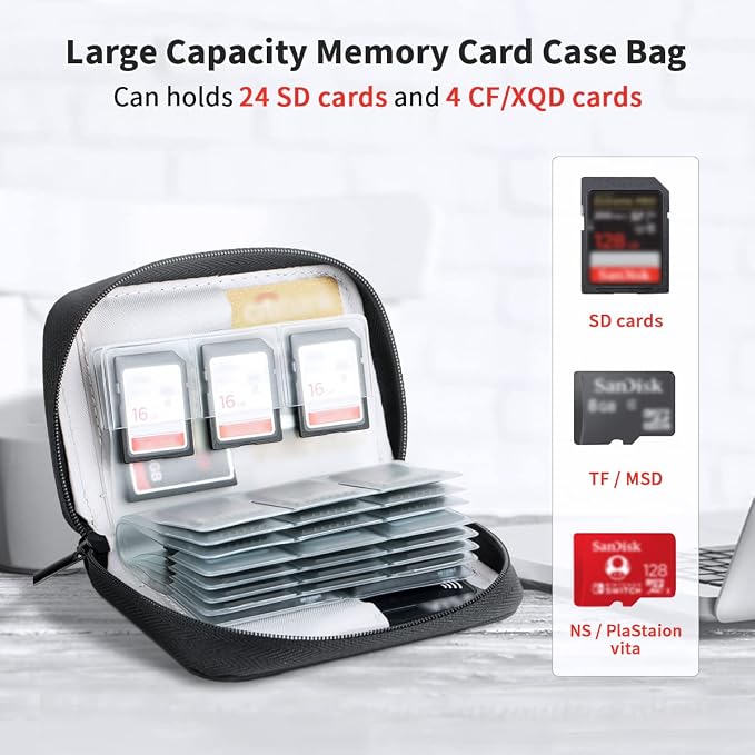 28 Slots SD Card Holder Case with Labels for 24 SD+4 CFB Cards | Holds 24 SD + 4 CF/XQD. Number stickers + notepaper for indexing. Durable polyester. Transparent slots memory Card case. - Image 2