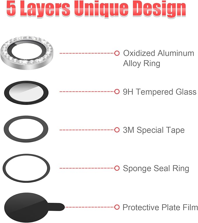 AGVEE 3+3 6 Pack for iPhone 12 & Mini & Pro Camera Lens Protector Cover | Individual Bling Diamond & Bling Glitter Sparkle Cute Gem Metal Ring, 9H Tempered HD Glass - Image 7