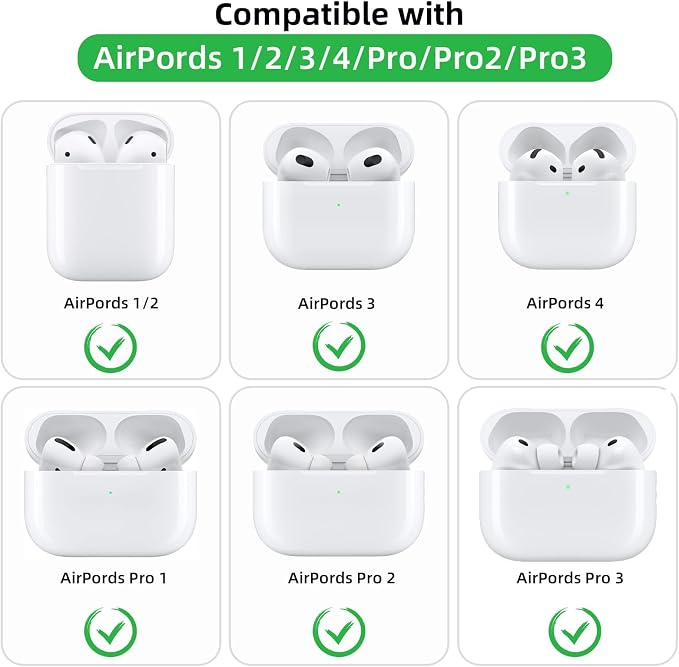 1 Pack Square Earbud Case Storage Bag with Carabiner, Green | Portable EVA Carrying Case, For Wired/Wireless Headphones, SD Card Storage, Camera Chip - Image 8